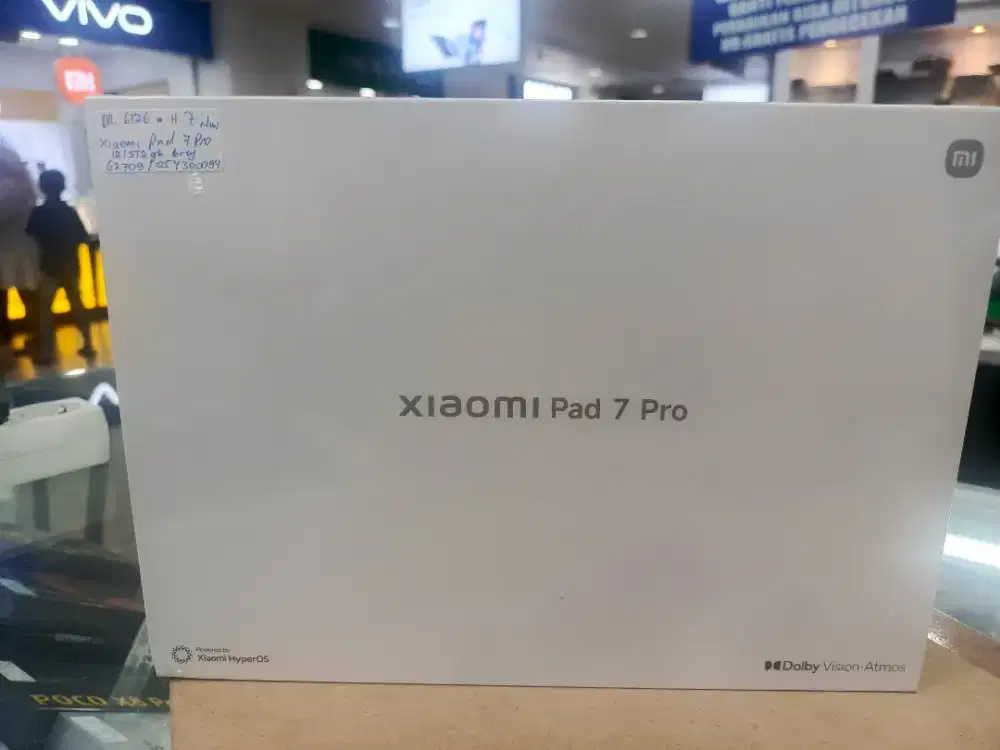 Xiaomi pad 7 Pro 12/512gb grey