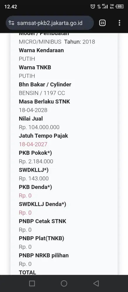 Toyota Calya Putih