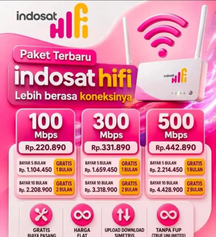Paket Super Hemat! Internetan Mulai dari Rp 200 Ribuan per Bulan