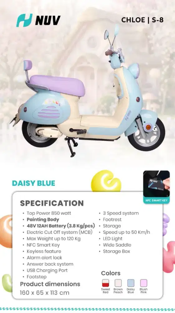 Jual sepeda listrik NUV S8 CHOLE