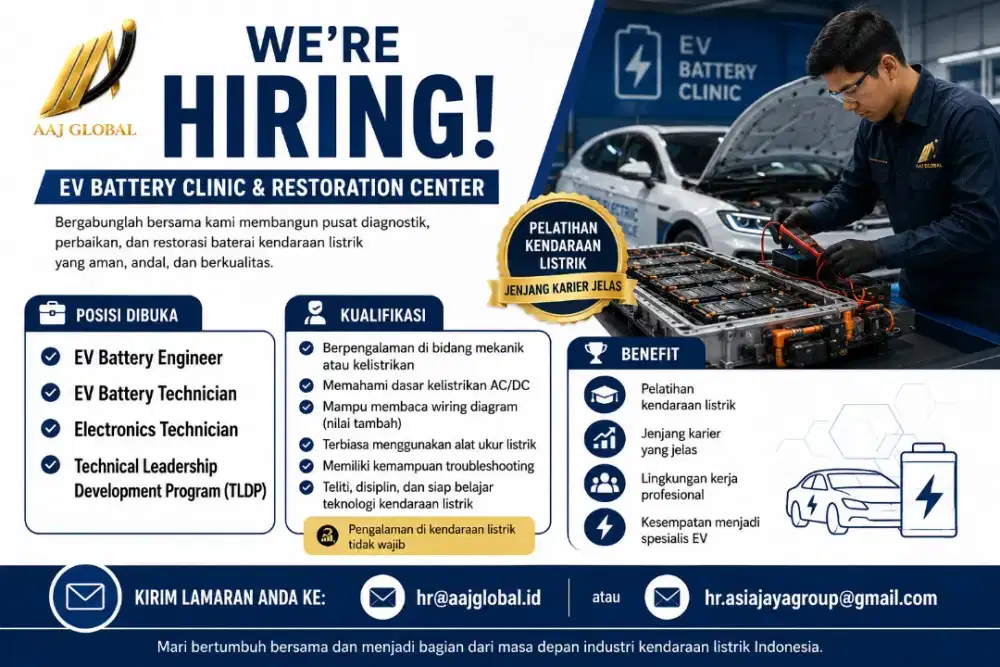 Dicari Teknisi yang siap berkembang beraama kami