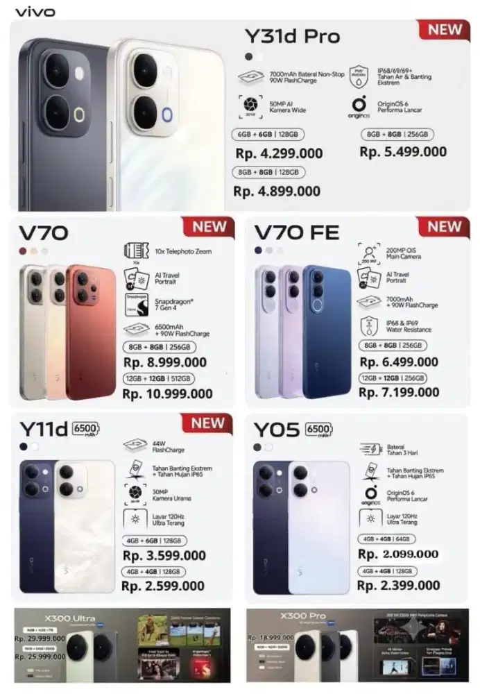 PROMO CICILAN HANDPHONE