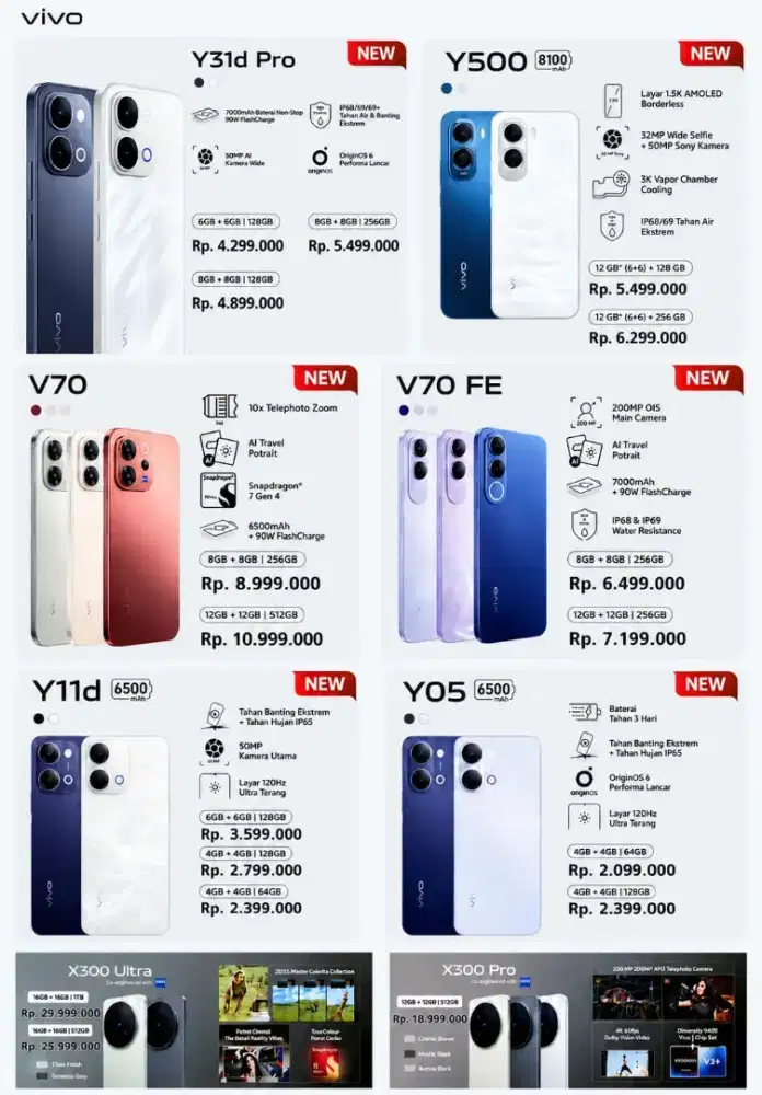 PROMO VIVO ,Harga sadis