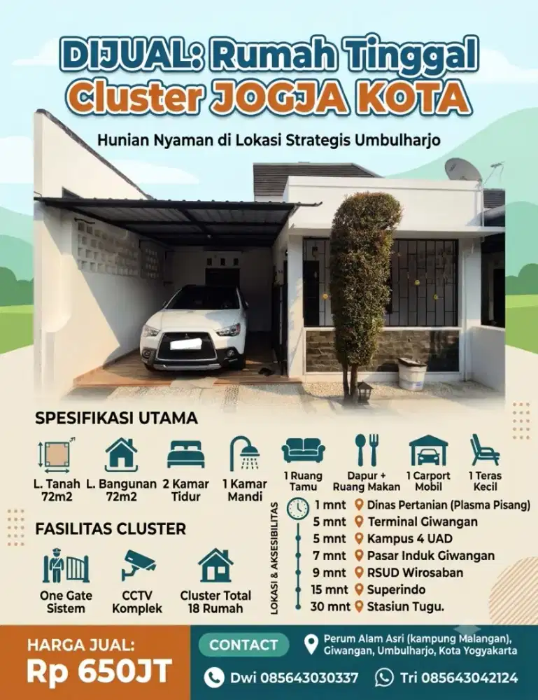 Dijual Rumah Tinggal Cluster Jogja Kota
