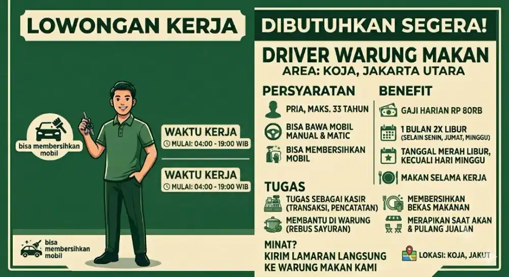 LOWONGAN KERJA – DIBUTUHKAN SEGERA!
​DRIVER WARUNG MAKAN
(Jakut)