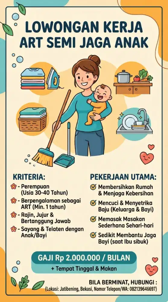 Dibutuhkan Segera ART