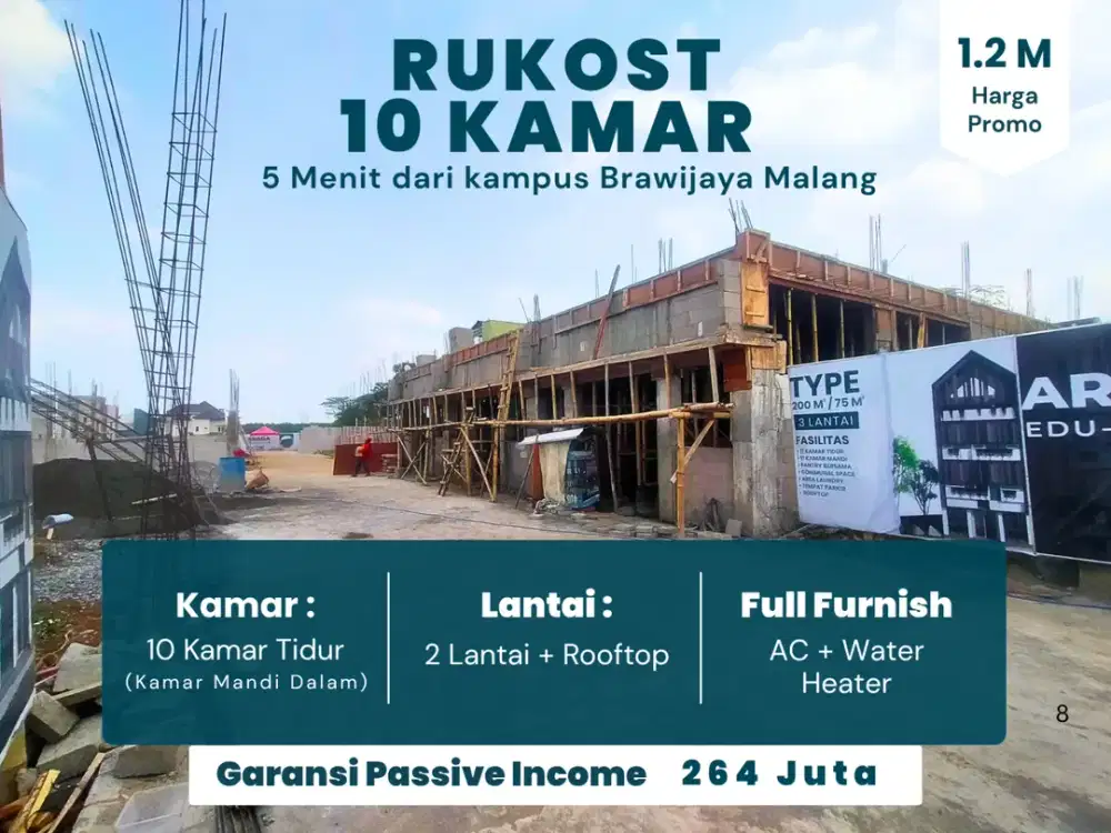 5 Menit Kampus UB Malang Full AC dan Water Heater Jual Kos Malang Akses 2 Mobil