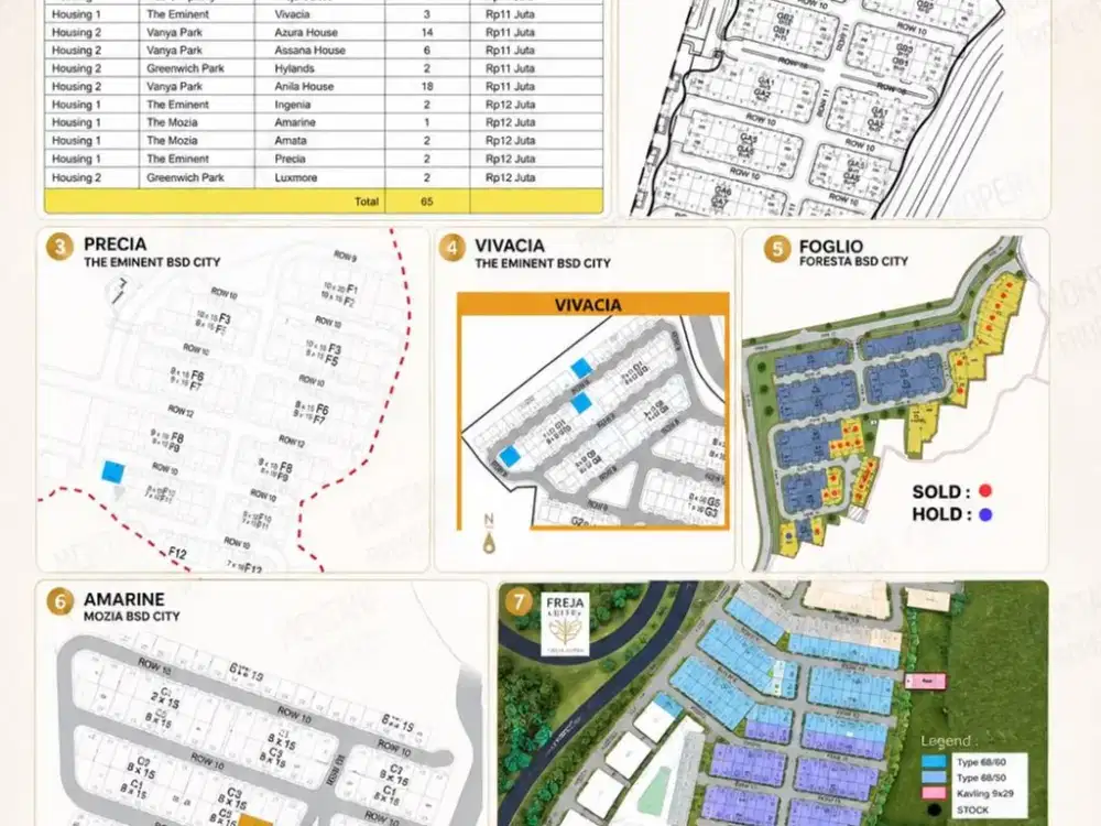 Dijual KAvling BSD City Sinarmas Land Harga Mulai Rp 6Jt/m2
