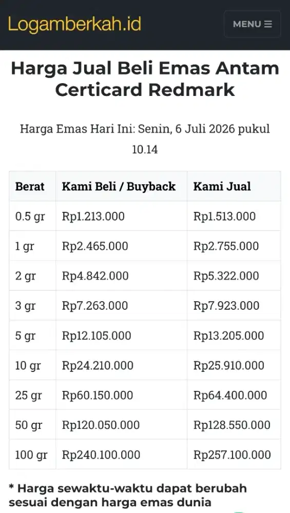 Jual Beli Buyback Antam Emas Batangan Logam Mulia Redmark Perhiasan