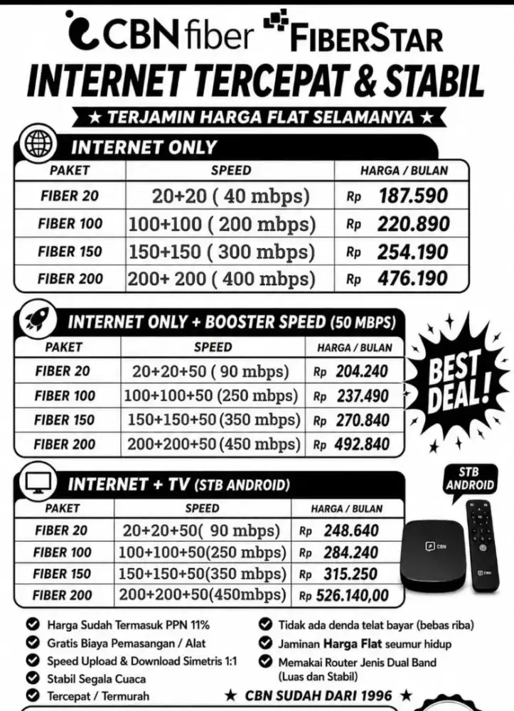 wifi CBN , XL murah kencang cbn MY REP