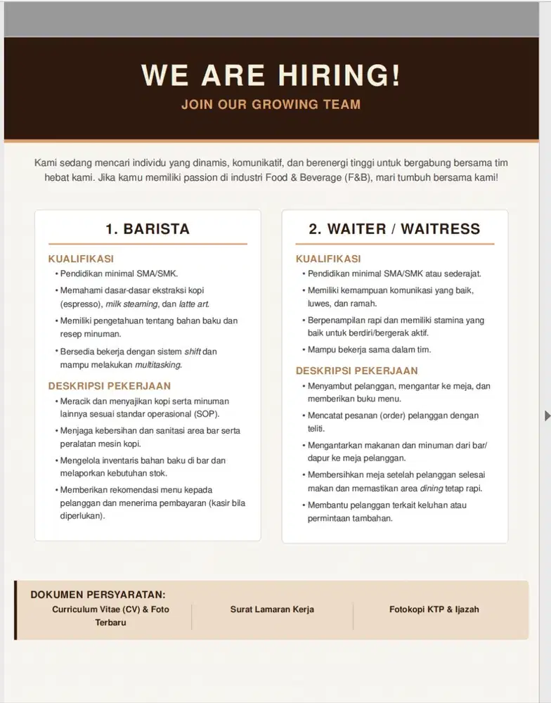 loker barista dan waiters