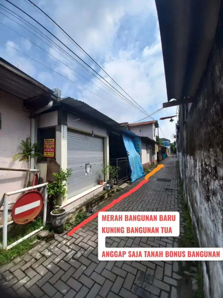 TANAH BONUS BANGUNAN TENGAH KOTA AREA TIMOHO JOGJA HUNIAN MAUPUN KOST