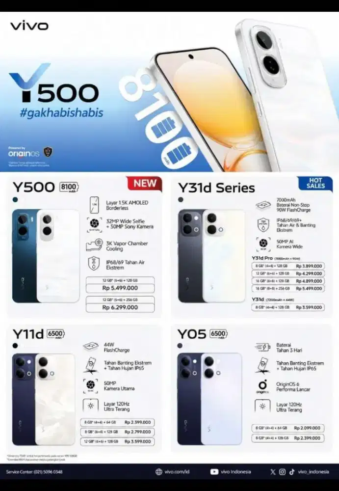 VIVO Y500 6/128