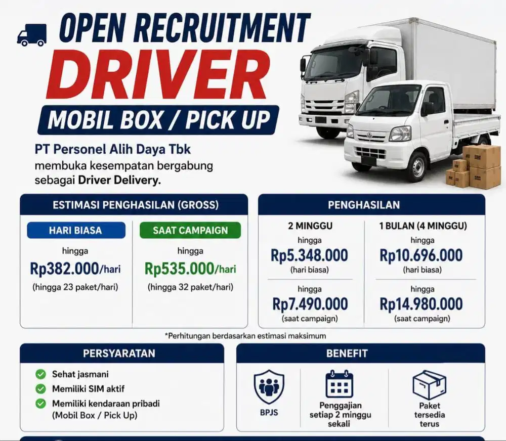 Driver Mitra Bersama SPX