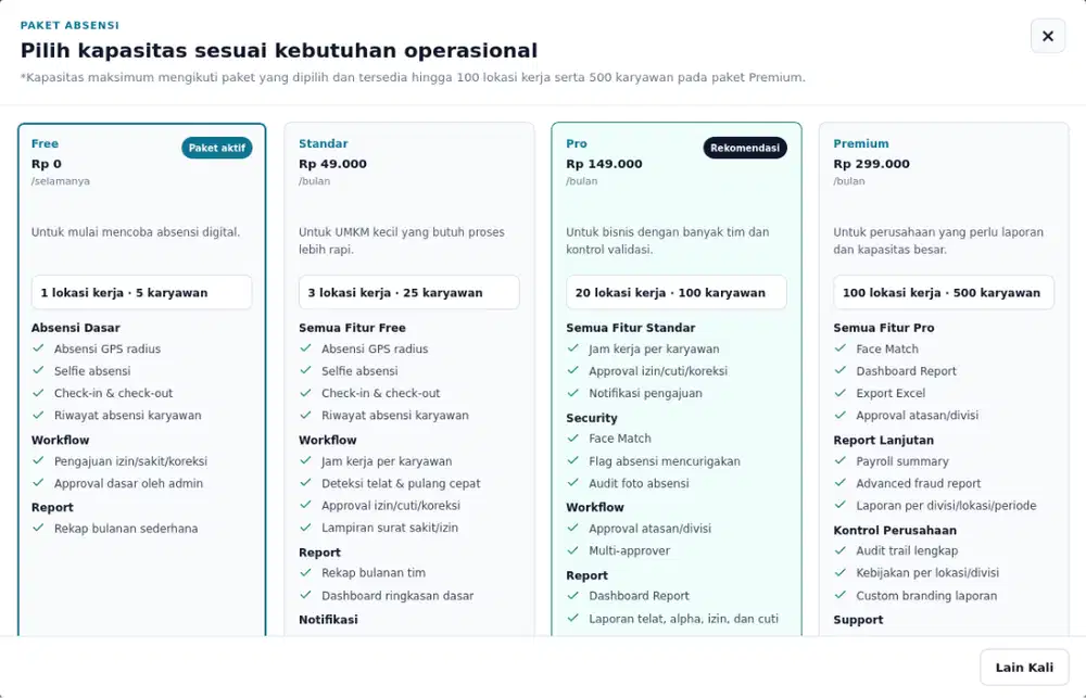 Aplikasi Absensi Online – Cocok untuk Perusahaan, Sekolah, Toko & UMKM