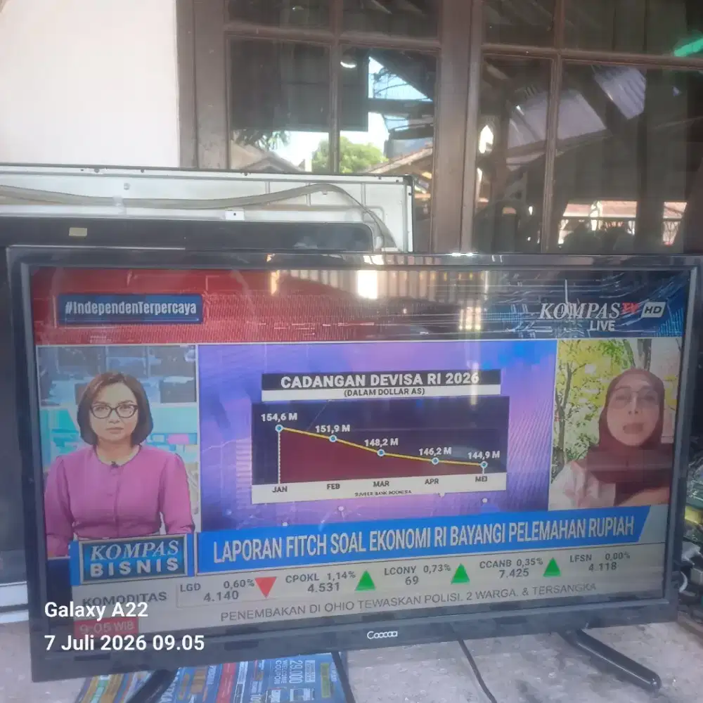Jual tv led 32 inch merk coocaa