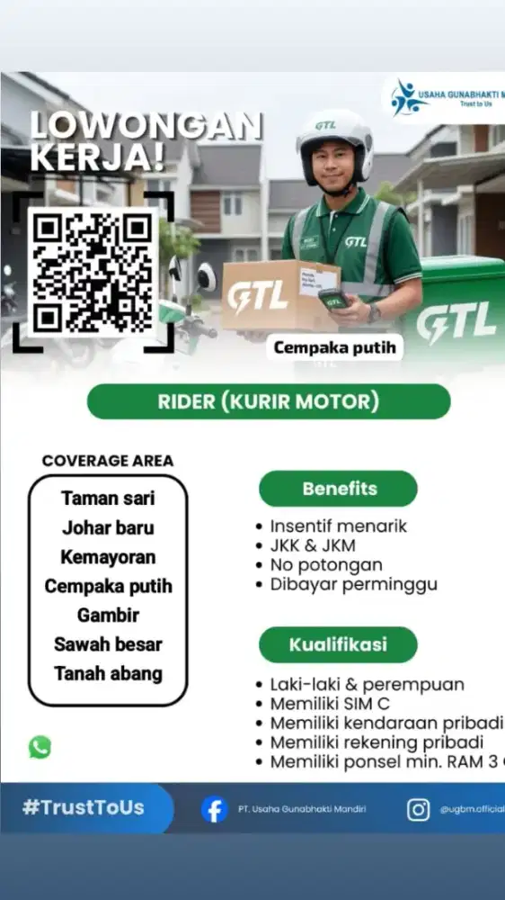 MITRA KURIR GTL HUB SAWAH BESAR & TAMAN SARI