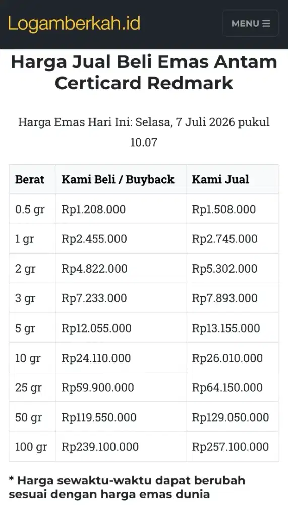 Jual Beli Buyback Antam Emas Batangan Logam Mulia Redmark Perhiasan