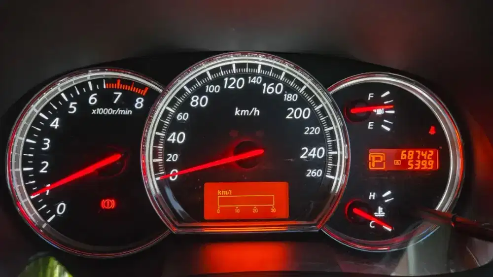 Marketing and Sales untuk mobil