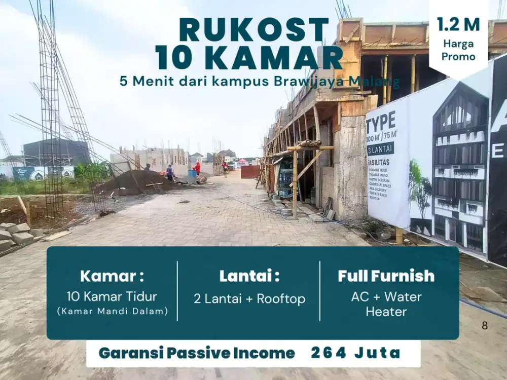 Pendapatan Ratusan Juta Setahun Jual Kos Malang SHM 5 Menit UMM Tlogomas Malang