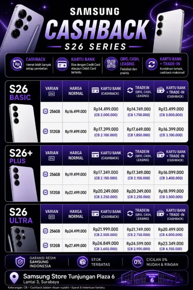 Samsung Galaxy S26 Series Promo Cashback trade in