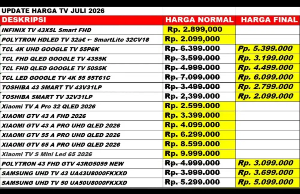 Jual semua Merk TV Android / Google TV