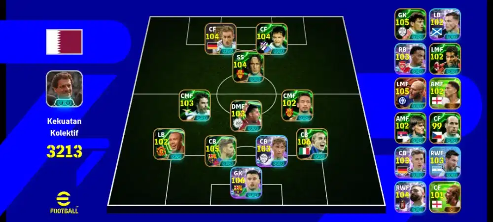 Dijual Akun Efootball 2026 Segala Meta
