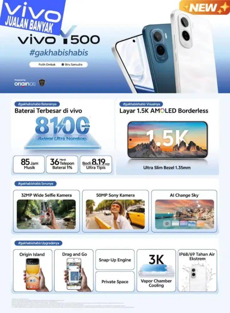 Cicilan Handphone