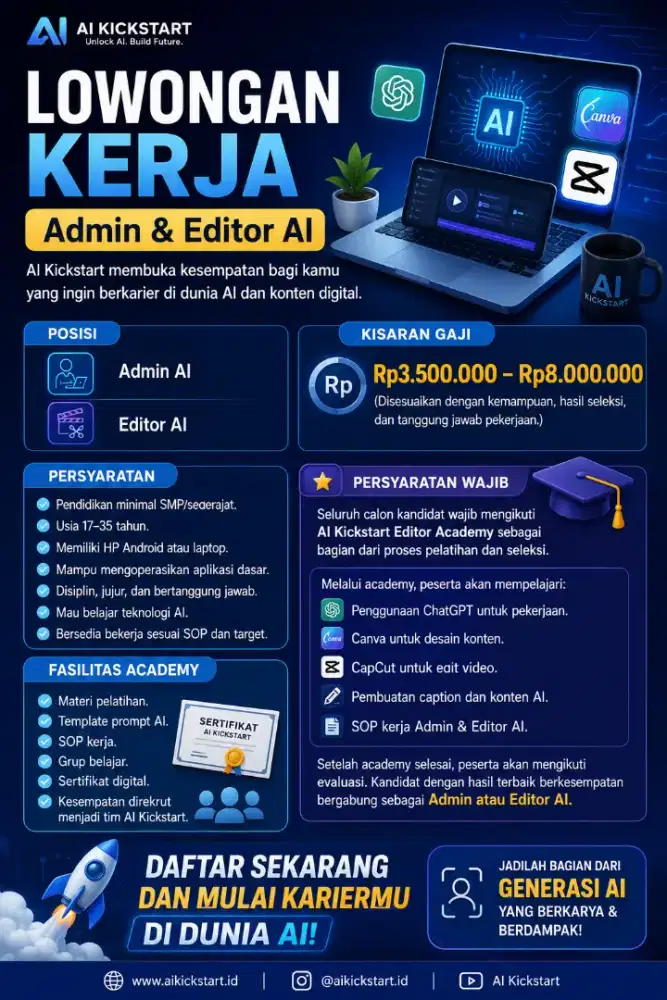 Lowongan Pekerjaan Admin & Editor