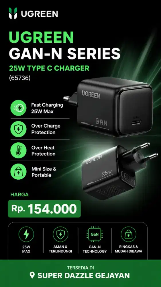 UGREEN GAN N SERIES 25W CHARGER (65736)