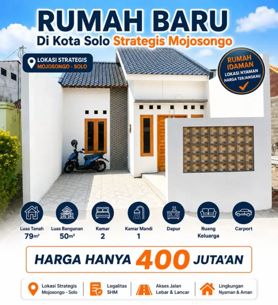 Mojosongo Jebres SoloRumah Baru,Proses Finishing,Strategis,Dekat Kota