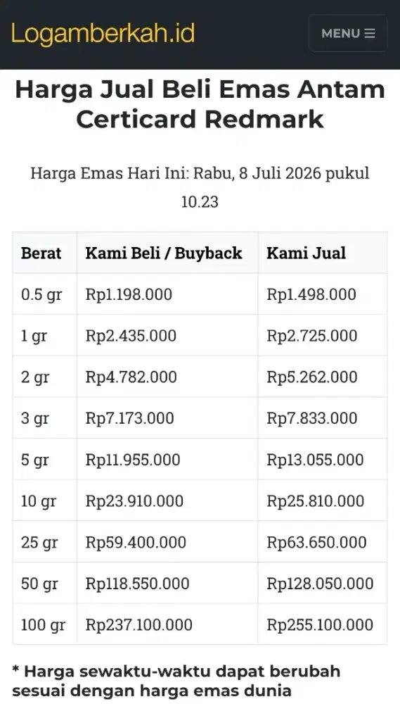Jual Beli Buyback Antam Emas Batangan Logam Mulia Redmark Perhiasan
