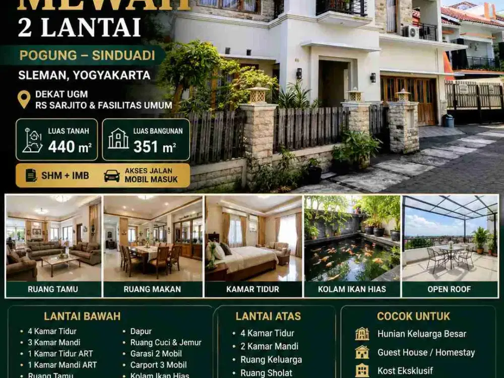 Rumah Mewah 2 Lantai Pogung Dekat UGM Sleman LT 440 m² | SHM | 8 Kamar Tidur
