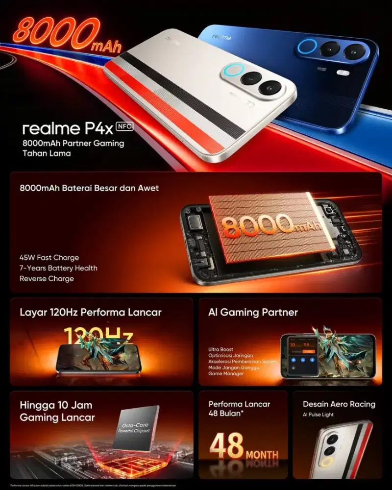 Realme P4x 4+8GB/128 GB NEW Garansi resmi