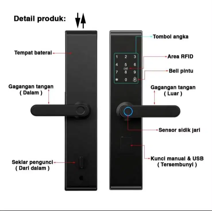 Smartdoor Lock Seri Z