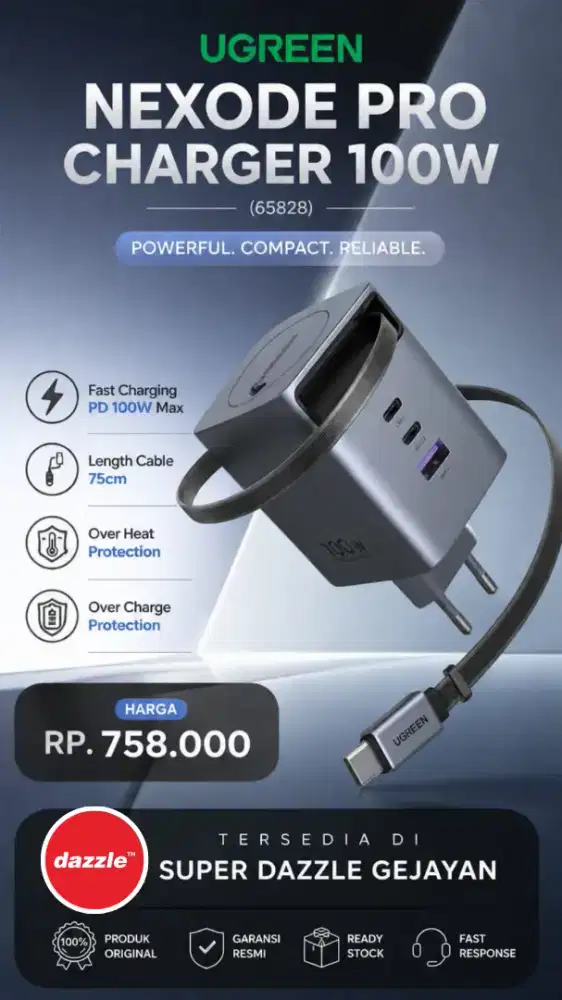 UGREEN NEXODE PRO CHARGER 100W (65828)