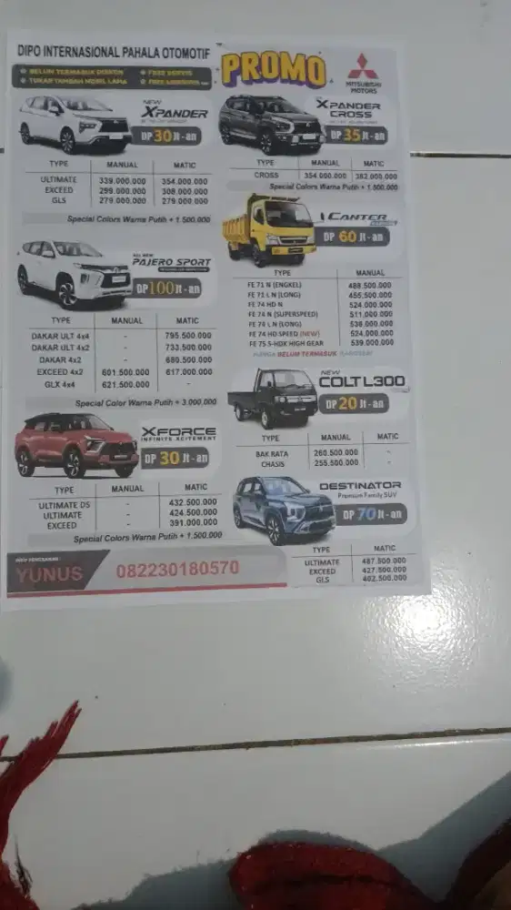 Mitsubishi all varian