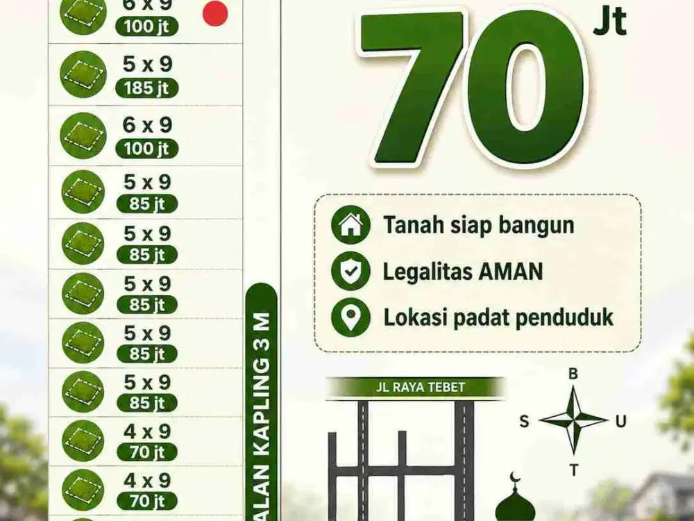 Sisa 10 Unit Tanah Kavling Pekarangan siap Bangun di Desa Tebel Timur, Gedangan, Sda