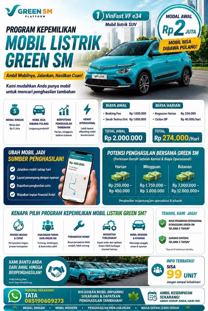 OPEN REC DRIVER GREENSM SISTEM KEPEMILIKAN VFE 34 WARNA CYAN