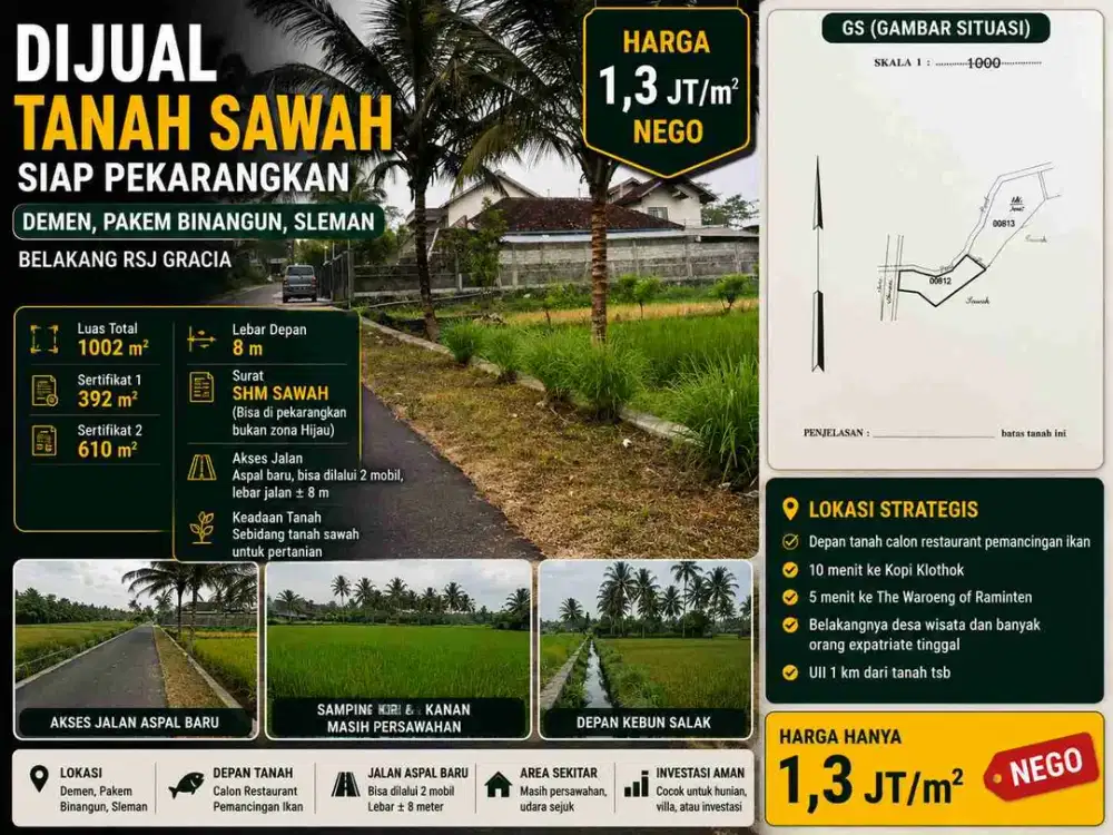 Jual Tanah Murah Pakem Sleman Dekat UII & RSJ Gracia LT 1.002 m²