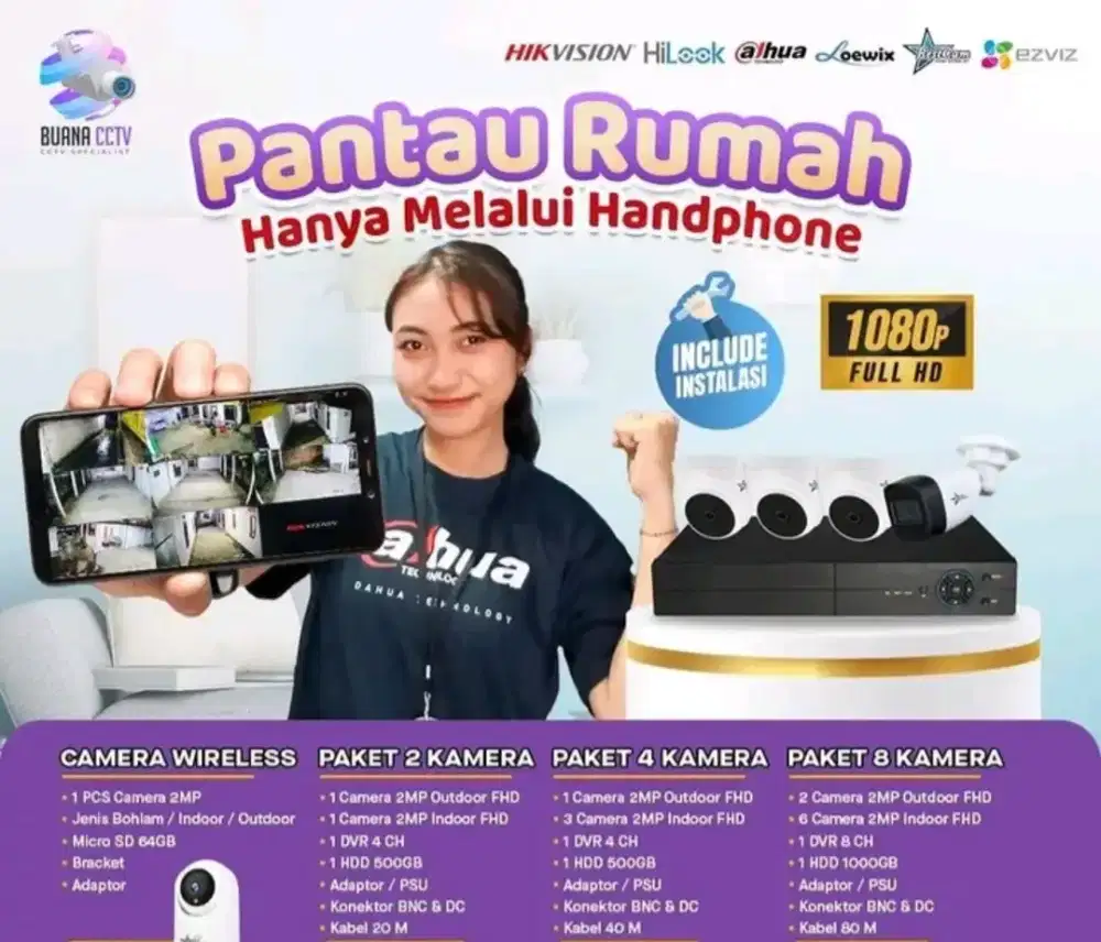 Cctv pekalongan