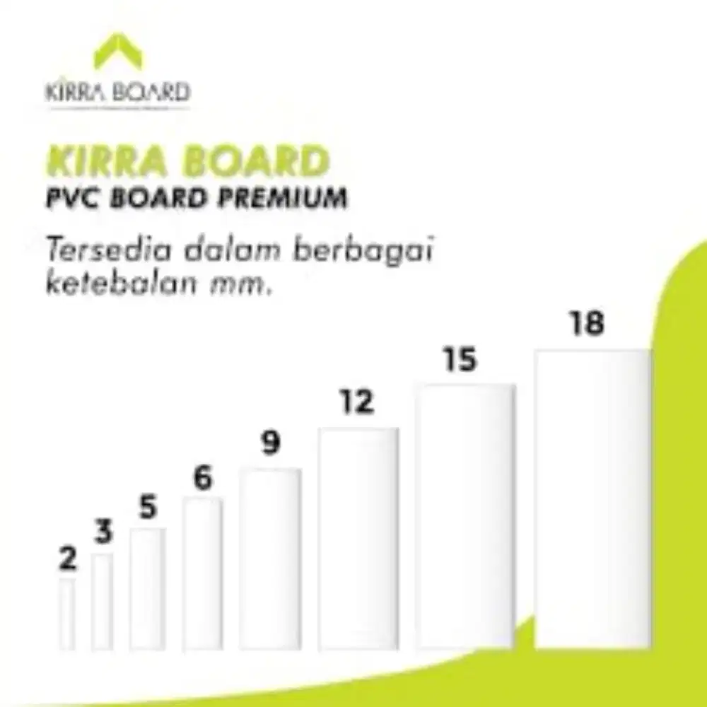 PVC Board Custom