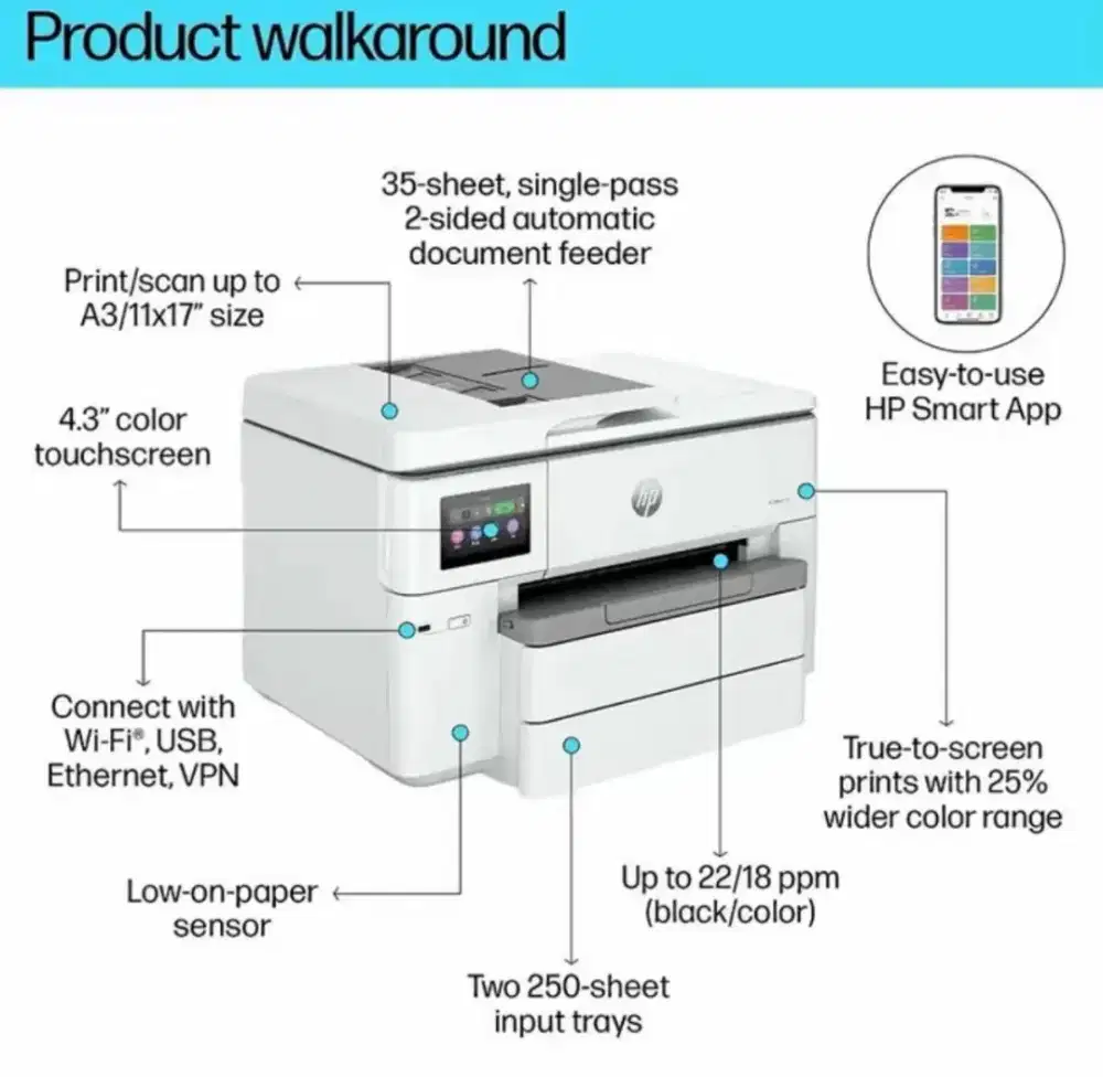 Printer HP OfficeJet Pro 9730