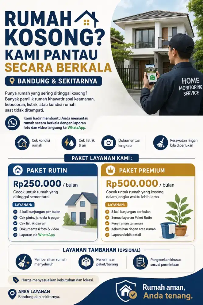 Rumah Kosong? Kami Pantau Secara Berkala | Bandung & Sekitarnya