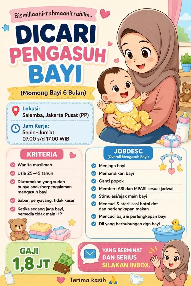 Pengasuh/Momong Bayi