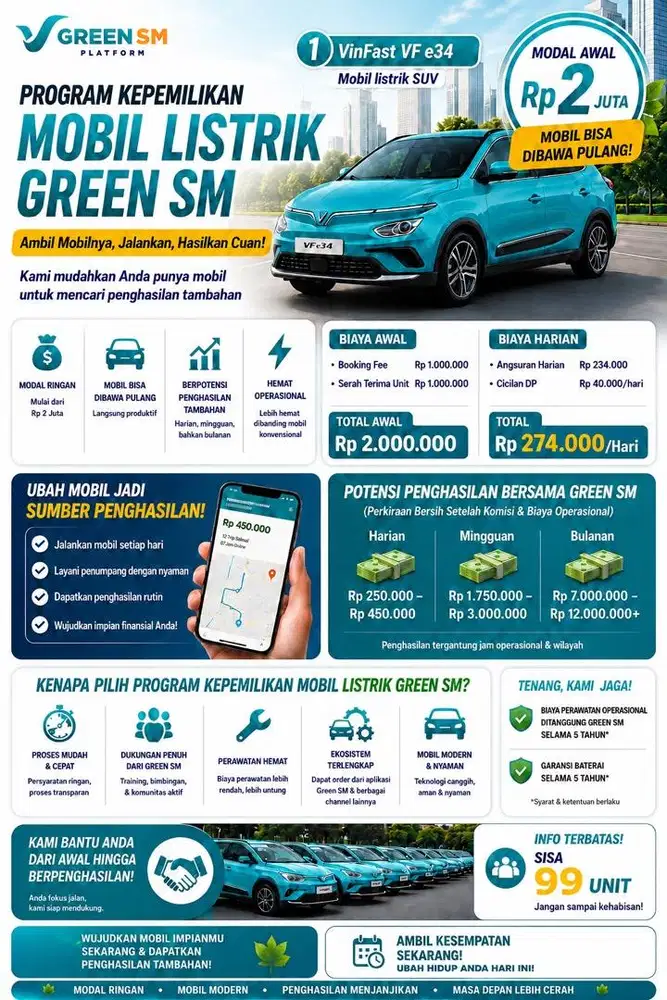 OPEN REC DRIVER GREENSM SISTEM KEPEMILIKAN VFE 34 WARNA CYAN