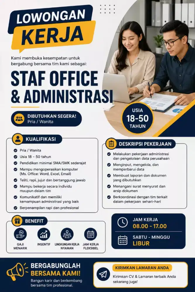 DI BUTUH KAN SEGERA LOKER