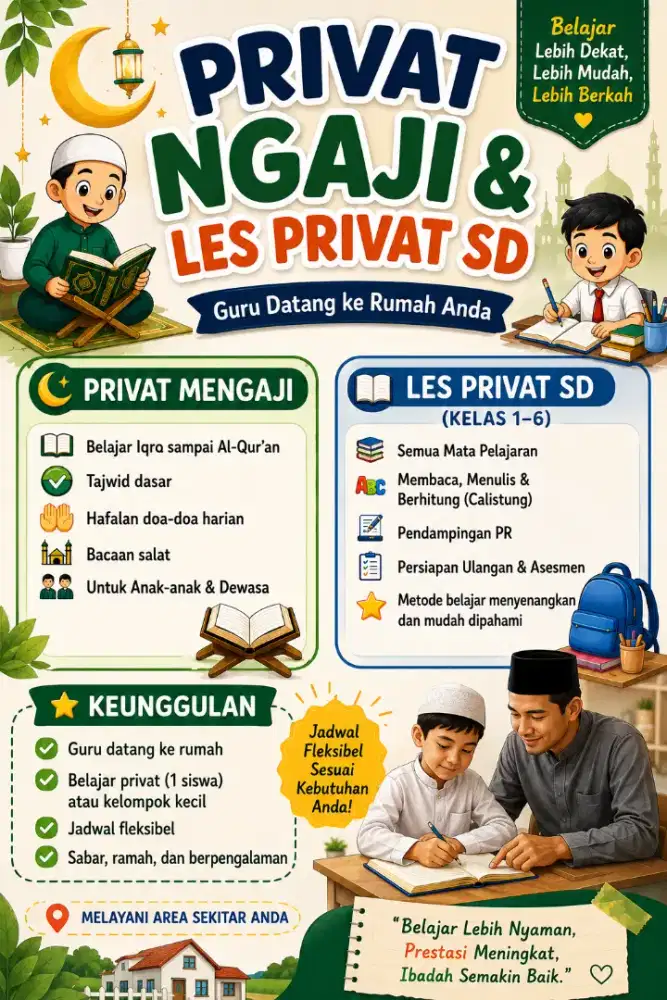 Privat Mengaji anak-anak dan dewasa
