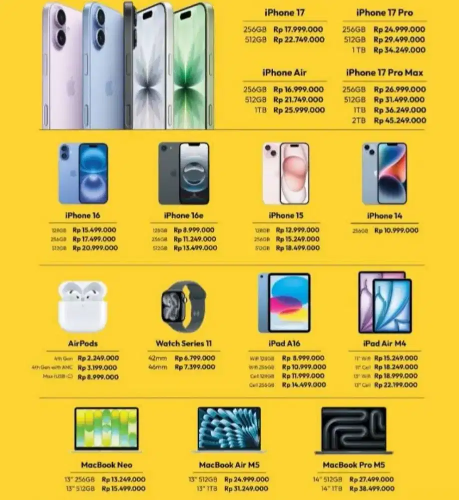TERIMA KREDIT IPHONE BANDUNG