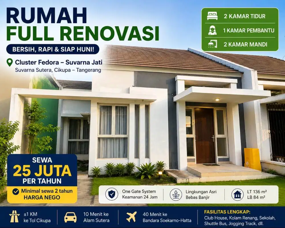 Disewakan Rumah Full Renovasi 2+1 KT Suvarna Sutera Cluster Fedora